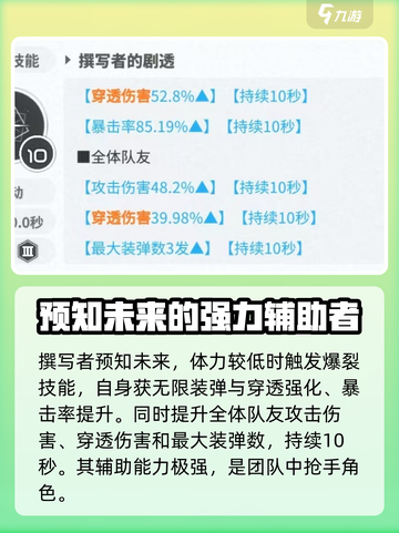 胜利女神新的希望格拉维怎么样介绍截图4