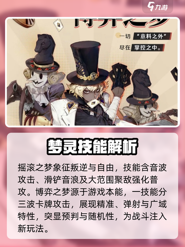 无尽梦回新梦灵有哪些介绍截图3