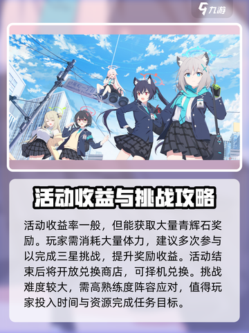 蔚蓝档案开服活动有哪些介绍截图4