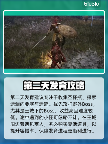 艾尔登法环黑夜君临执行者单通攻略🌟游戏技巧分享！🔥截图3