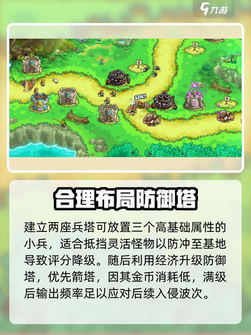 王国保卫战5联盟第一章🔥通关秘籍全流程攻略！🎮截图3