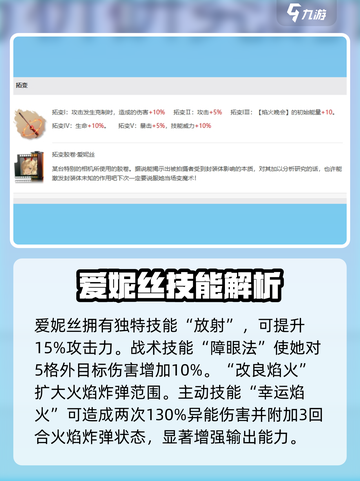 异象回声爱妮丝怎么样介绍截图2