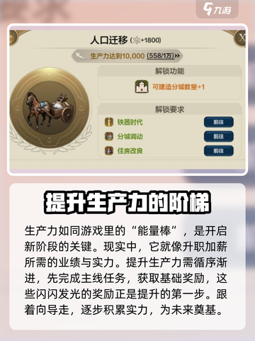 世界启元💡 productivity飙升秘籍💥游戏党必看！截图2