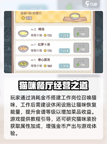 🎮猫咪和汤竟需联网？真相曝光！截图4