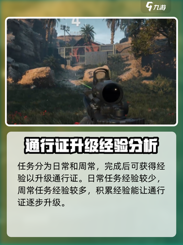 三角洲行动通行证多少钱介绍截图5
