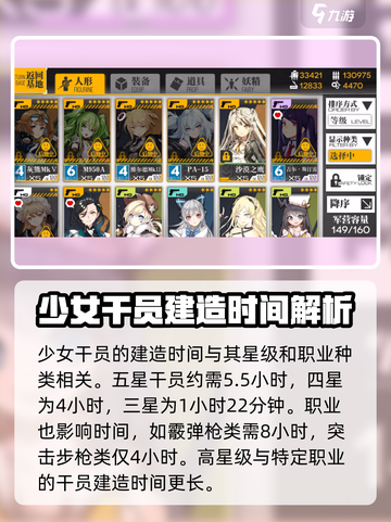 少女前线⚡建造时间表&攻略，必看！💥截图2