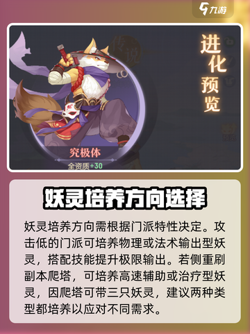 长安幻想手游妖灵培养攻略介绍截图4