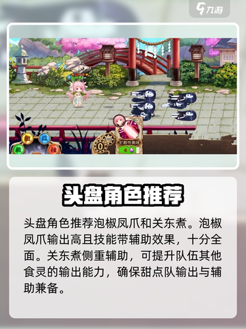 料理次元🔥前期推图阵容搭配攻略✨截图3