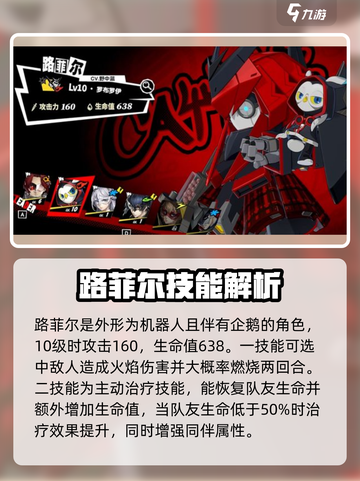 女神异闻录夜幕魅影怪盗偶像攻略介绍截图2