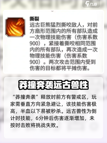 万龙觉醒精英挑战怎么玩介绍截图4