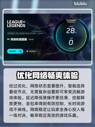 LOL玩家必看！加速器推荐🔥卡顿解决方法⚡截图4