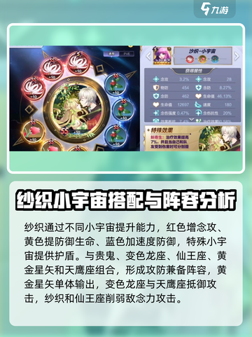 圣斗士星矢重生2纱织如何培养介绍截图3