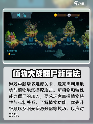 植物大战僵尸3异次元之旅下载地址介绍截图3