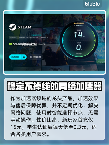 低延迟网游加速器推荐，玩游戏必备🔥截图5
