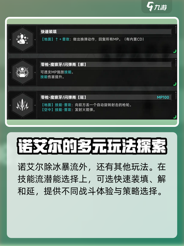 苍翼混沌效应诺艾尔怎么样介绍截图3