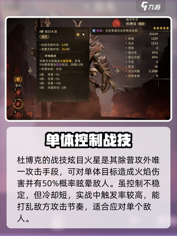 龙息神寂杜博克强度一览介绍截图3