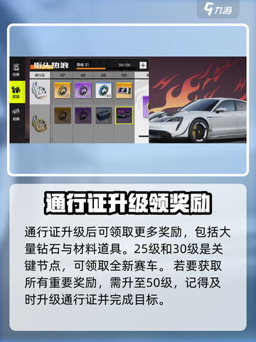 极品飞车集结通行证🔥玩法攻略，助你制霸赛道！截图5
