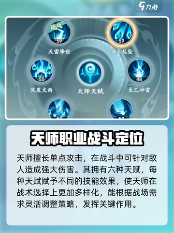 封神幻想世界🔥天师职业超强解析来了！截图3