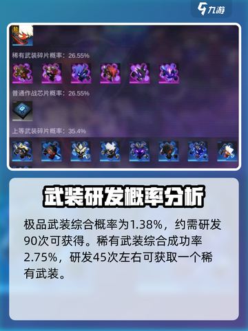 火柴人联盟3💥抽卡攻略，必看🔥技巧！截图2