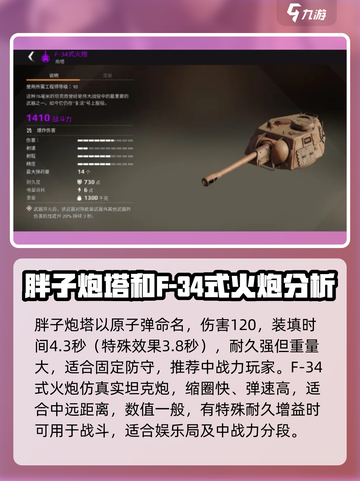 创世战车最强炮台推荐🔥游戏党必看！截图3
