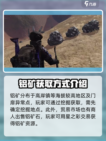 七日世界铝矿分布位置分享介绍截图4