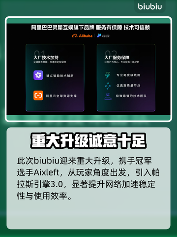 爱加速器怎么选？🔥游戏党必看攻略！🎮截图3