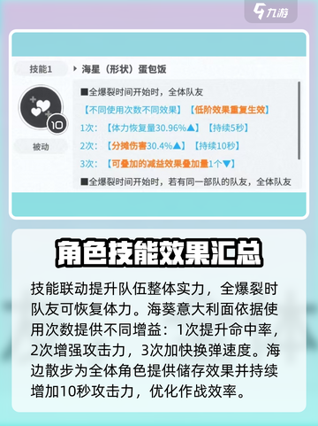 胜利女神新的希望安克天真的女仆怎么样介绍截图3