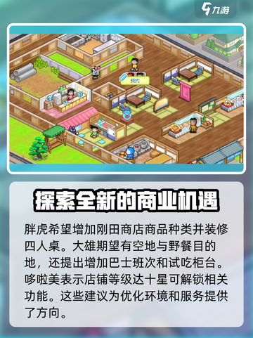 哆啦a梦的铜锣烧店物语顾客怎么解锁介绍截图3
