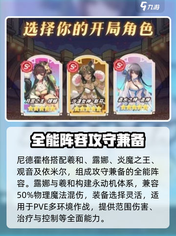 指尖像素城最强🔥阵容搭配攻略来啦！🎉截图5