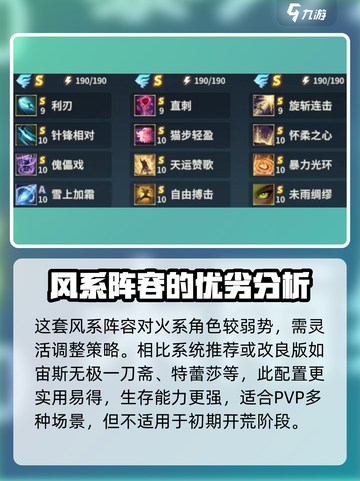 荒野国度风系阵容怎么搭配介绍截图3