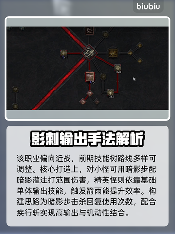 暗黑破坏神4游侠玩法🔥思路解析💎截图2