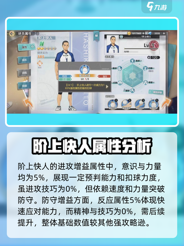 排球少年手游🔥阶上快人玩法技巧大全！⚡截图4