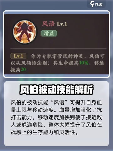 原神：花语卷风伯角色攻略💥超详细解读不容错过！截图4