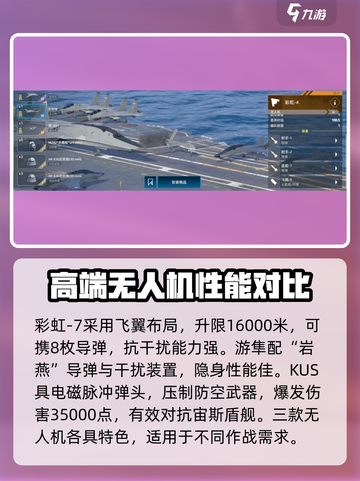 现代战舰无人机有哪些介绍截图4