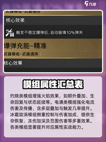 七日世界武器配件有哪些介绍截图4