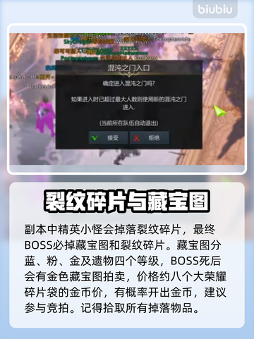 命运方舟混沌之门玩法大揭秘💥🔥截图3