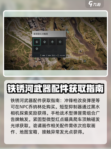七日世界枪配件有哪些介绍截图5