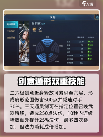 曙光英雄最强法师是谁介绍截图3