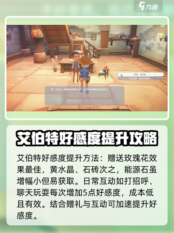 波西亚时光艾伯特角色攻略介绍截图2