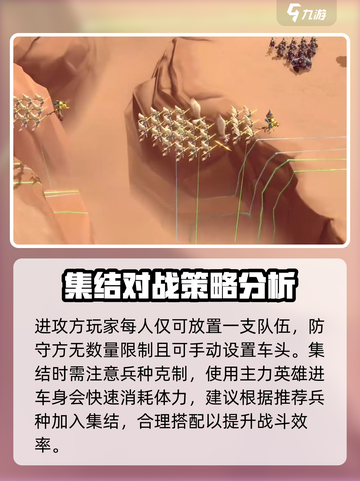 万龙觉醒集结🔥玩法超简单，新手必看！截图4