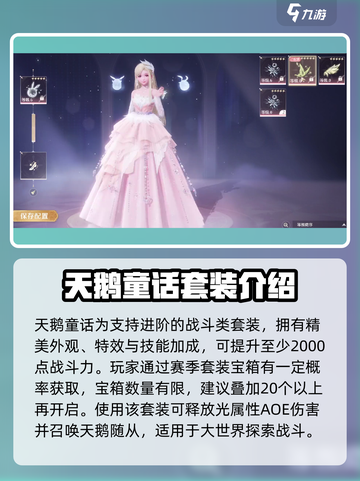无限暖暖天鹅童话套装怎么样介绍截图4