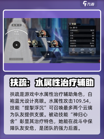 二重螺旋扶疏怎么样介绍截图2