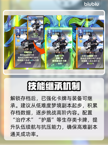 卡厄思梦境🔥新手速通秘籍💥截图5