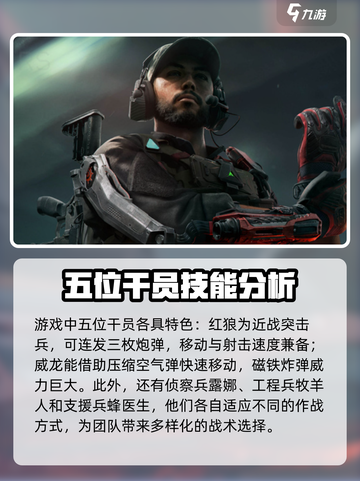 三角洲行动的五位干员是谁介绍截图2