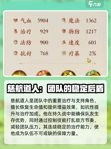 封神幻想世界💥慈航道人属性提升秘籍🔥截图5