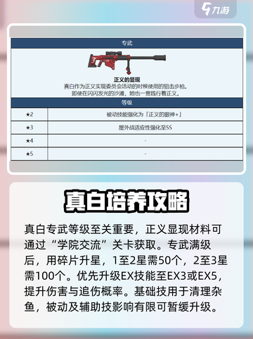 蔚蓝档案真白专武怎么样介绍截图3