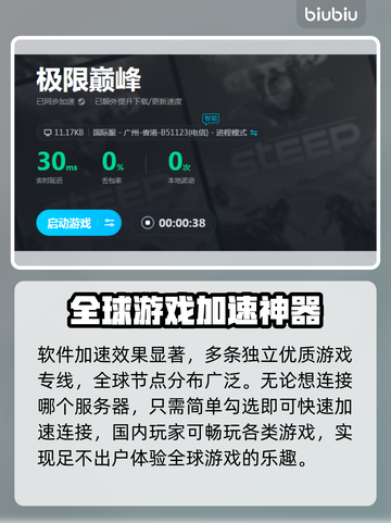 极限巅峰⚡用这个加速器流畅到飞起！截图4