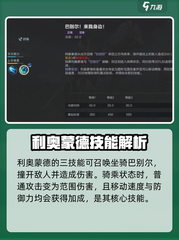 决胜巅峰利奥蒙德怎么样介绍截图5