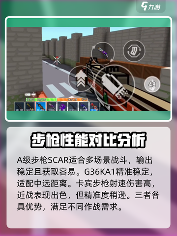 像素射击商店步枪强度排行🔥游戏党必看！截图3