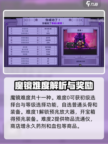 小骨英雄杀手🔥魔镜各难度奖励大揭秘🎉截图2